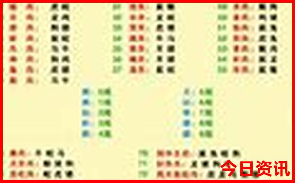 夏季去中国哪个地方旅游最好